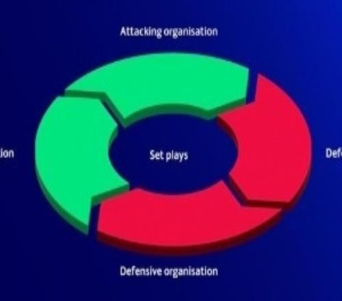 滕哈赫解析歐冠4強：拜仁會確保足夠球員進禁區(qū)槍手善于阻止反擊