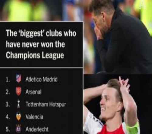 你同意嗎TA評(píng)歐冠“無冕之王”：馬競(jìng)第一阿森納第二熱刺第三