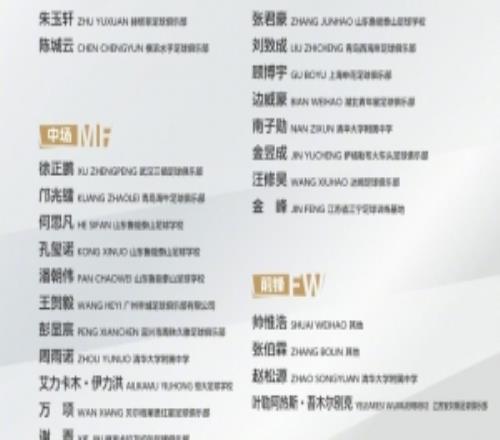 中國U17男足本期集訓進行三場熱身賽，取得2勝1平戰(zhàn)績