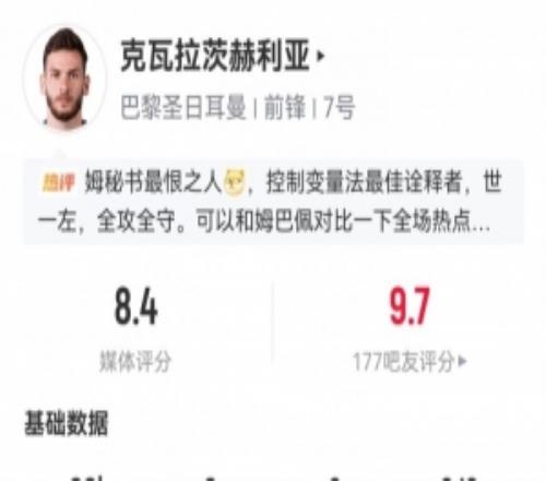 雙響建功！K77數(shù)據(jù)：2射2正2進(jìn)球，4次過(guò)人6次成功對(duì)抗，評(píng)分8.4