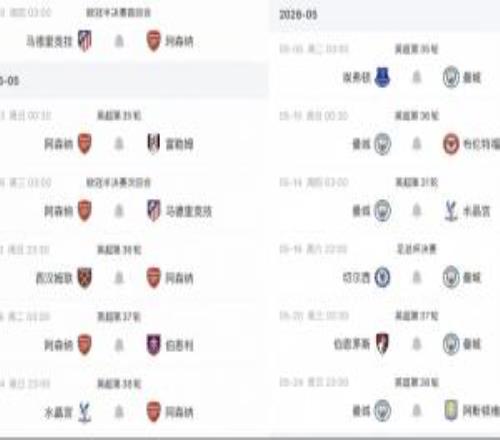 最終版爭冠賽程來了！曼城5月中旬7天3賽，阿森納5月初7天3賽！