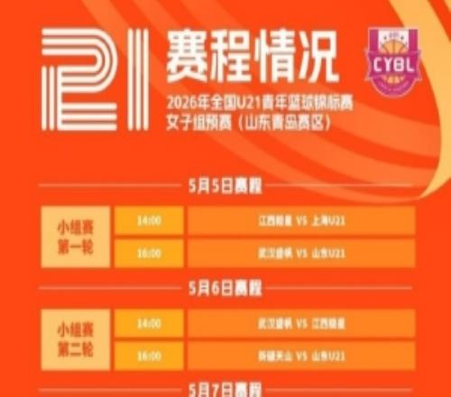 全国U21女篮赛程出炉双赛区5天20赛
