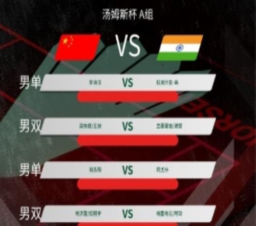 湯杯中國(guó)隊(duì)vs印度對(duì)陣：石宇奇缺席，李詩(shī)灃、翁泓陽、陸光祖出戰(zhàn)
