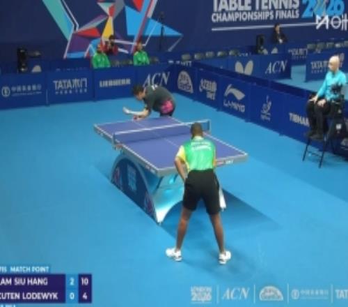 男團(tuán)世乒賽中國(guó)香港隊(duì)大比分30擊敗南非隊(duì)，取得開(kāi)門紅