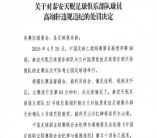 官方：泰安天貺球員高翊軒因推擊對(duì)手，被禁賽3場(chǎng)、罰款1.5萬(wàn)元
