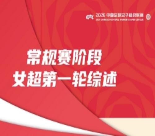 【女超第一輪綜述】衛(wèi)冕冠軍北京城建女足強(qiáng)勢開啟衛(wèi)冕征程