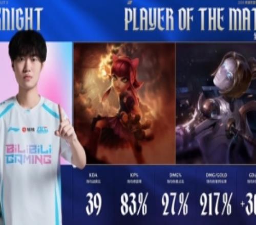 手大哥兜底！knight兩局15殺僅死1次當選BLG橫掃WE全場最佳