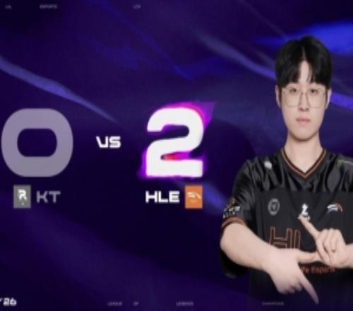 隊(duì)伍磨合好了HLE力克KT來(lái)到LCK頭名此前LCK杯10進(jìn)9被淘汰出局