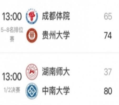 華中科大和中南大學(xué)半決賽均大勝雙方會(huì)師CUBAL西南賽區(qū)決賽！