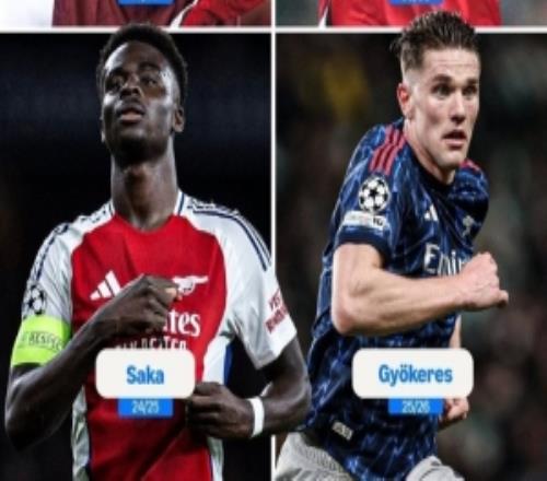 約克雷斯歐冠半決賽為槍手進球！隊史此前僅圖雷、范佩西、薩卡