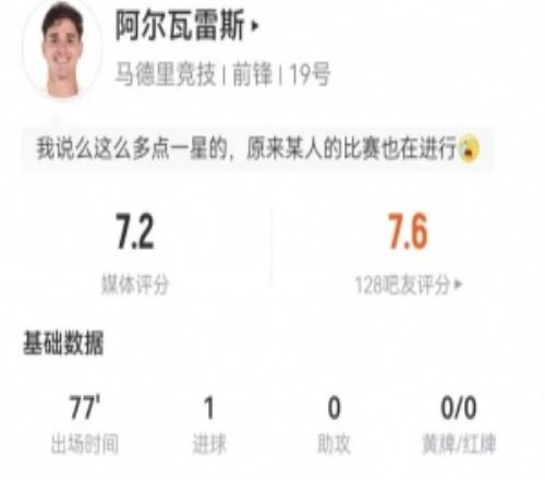 阿爾瓦雷斯本場6射2正進(jìn)1球+14丟失球權(quán)9對抗5成功獲評7.2分