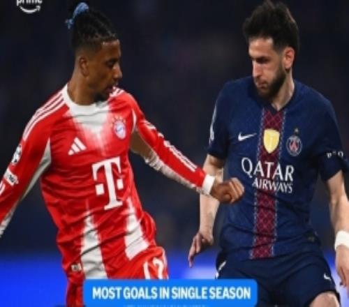 歐冠單賽季進球榜：9900賽季巴薩45球本賽季巴黎43球、拜仁42球
