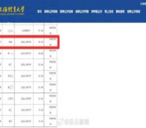 孫楊博士入學(xué)資格受網(wǎng)友質(zhì)疑！極目新聞：校方稱孫楊仍是上體學(xué)生