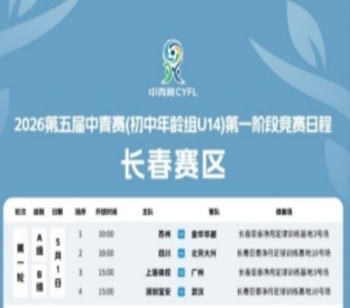 第五屆中國青少年足球聯(lián)賽女子初中U14組共有48支球隊(duì)參與比賽