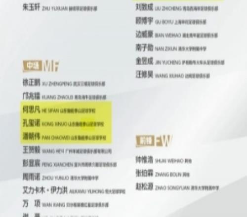 泰山青訓(xùn)5人入選U17國足集訓(xùn)名單，泰山足校發(fā)文祝賀