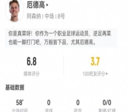 厄德高本場(chǎng)1射0正+1關(guān)鍵傳球4長(zhǎng)傳2成功+2對(duì)抗1成功獲評(píng)6.8分