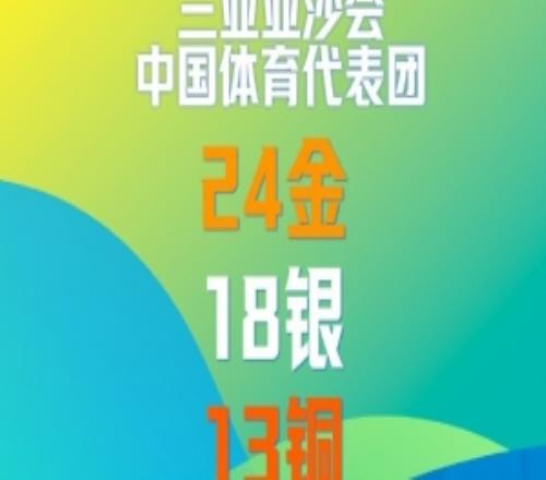 獎牌榜榜首！亞沙會中國代表團24金18銀13銅，取得歷史最佳成績