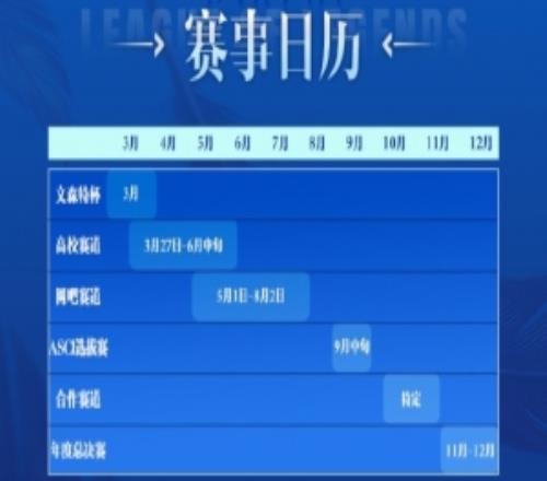 LOL網(wǎng)吧賽海選預(yù)告：海選省賽大區(qū)賽層層晉級(jí)大區(qū)域冠軍會(huì)師決賽