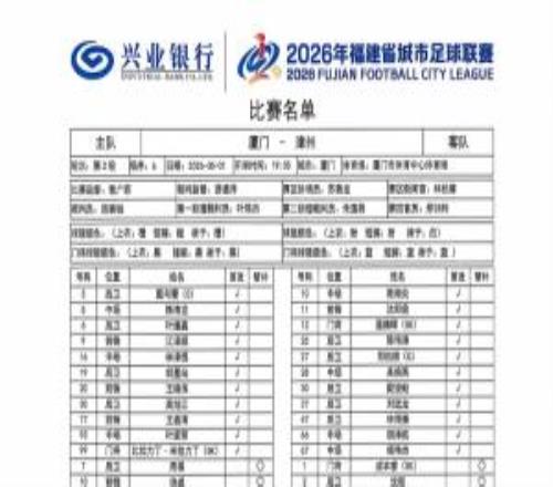 上直播吧看閩超！廈門隊(duì)vs漳州隊(duì)首發(fā)：戴與菱、鄭松根出任隊(duì)長