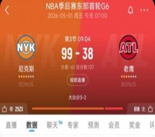 保羅笑了！哈特3分后尼克斯領(lǐng)先61分創(chuàng)季后賽歷史實(shí)時(shí)最大分差