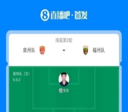 閩超泉州隊(duì)vs福州隊(duì)首發(fā)：泉州532PK福州433！蔡金城繼續(xù)先發(fā)