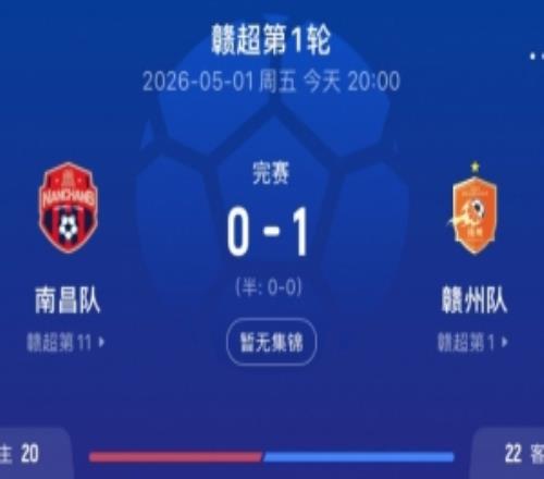 超6萬(wàn)人觀戰(zhàn)！新賽季“贛超”打響，南昌隊(duì)01不敵衛(wèi)冕冠軍贛州隊(duì)