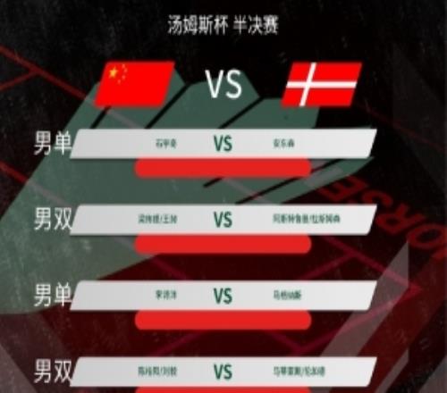 湯杯半決賽中國vs丹麥對陣：石宇奇vs安東森，梁王、李詩灃出戰(zhàn)