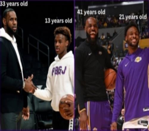 8年了！湖媒：詹姆斯簽湖人時布朗尼13歲如今和父親一起贏季后賽