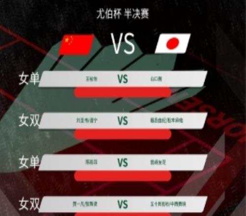 尤伯杯半決賽中國(guó)vs日本對(duì)陣：王祉怡vs山口茜，陳雨菲vs宮崎友花