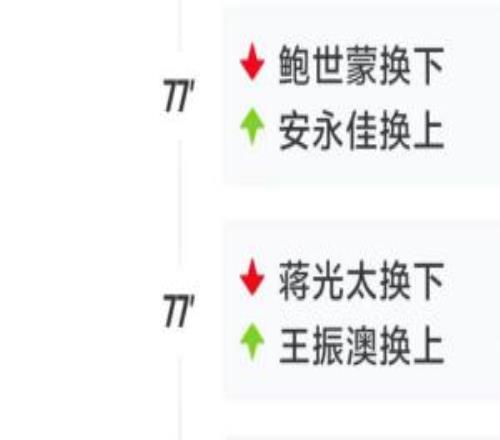 时隔13个月复出！海港13不敌海牛比赛，王振澳77分钟替补上场