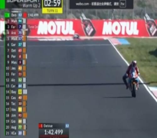 WSBK匈牙利站第三比賽日：張雪機車車手德比斯在熱身賽取得第一名