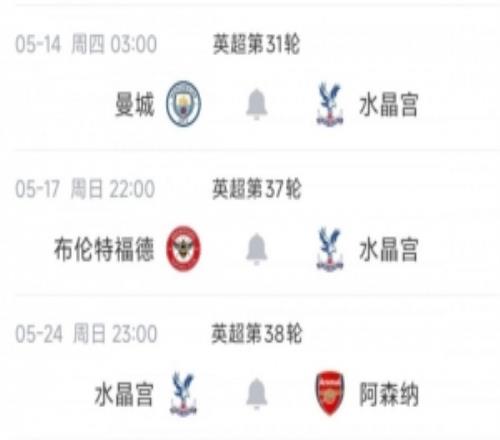 爭(zhēng)冠爭(zhēng)六我都管！水晶宮將先后戰(zhàn)城槍2隊(duì)，自己保級(jí)無(wú)憂(yōu)+歐協(xié)爭(zhēng)冠