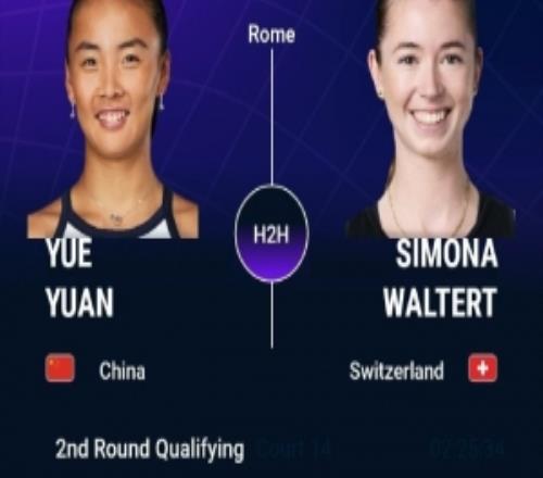錯(cuò)失4個(gè)賽點(diǎn)！袁悅決勝盤不敵沃爾特特，無(wú)緣WTA1000羅馬站正賽
