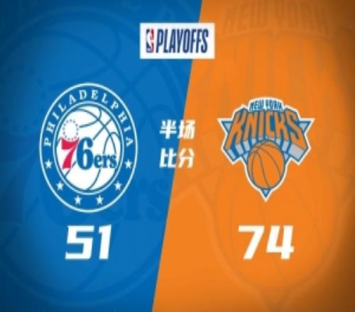 半場戰(zhàn)報尼克斯領(lǐng)先76人23分布倫森狂轟27分恩比德10中3