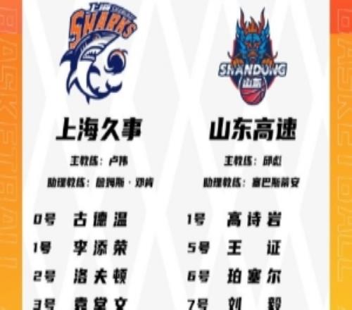 上海VS山東G1大名單：張鎮(zhèn)麟&王哲林出戰(zhàn)高詩巖&克里斯登場