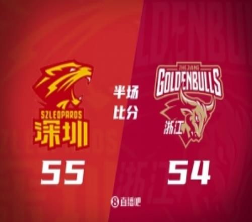 半場戰(zhàn)報深圳領(lǐng)先浙江1分賀希寧14分瓊斯16+6