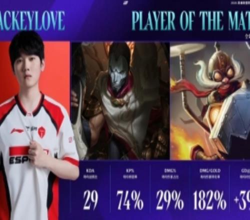 殺回來了！燼盡情狂狙+飛機導彈亂炸JKL14015一次不死當選POM