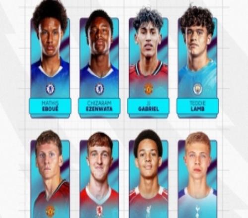 U18英超賽季最佳球員候選：曼聯(lián)15歲小將JJ加布里埃爾在列