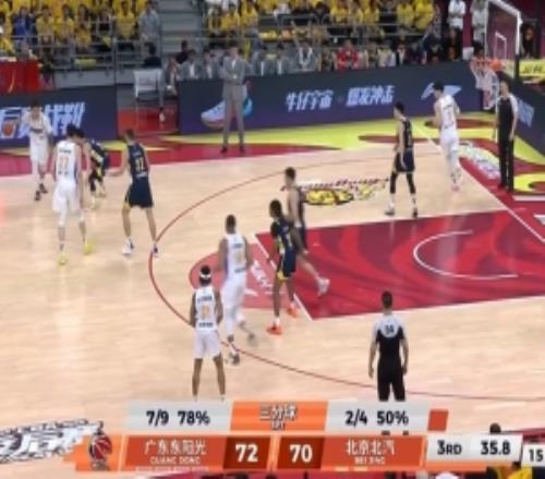 絕對精彩！廣東第三節(jié)三分9中7變態(tài)準(zhǔn)北京5中3同樣神準(zhǔn)