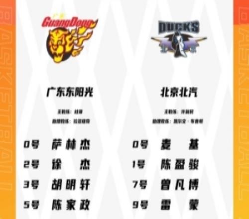 京粵G2大名單：北京不變陣陳家政頂替張文逸趙睿&周琦回故地
