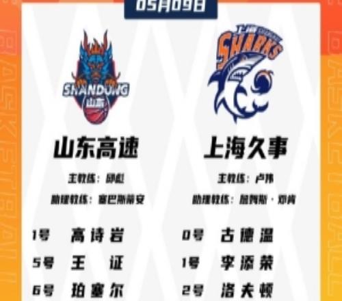 山東VS上海G2大名單：雙方沿用首戰(zhàn)陣容高詩(shī)巖、張鎮(zhèn)麟出戰(zhàn)