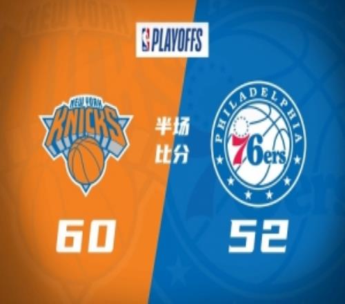 半場尼克斯領先76人8分布倫森15+7恩比德8分替補得分160