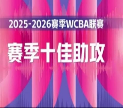 心領(lǐng)神會默契十足！一起來看WCBA本賽季十佳助攻