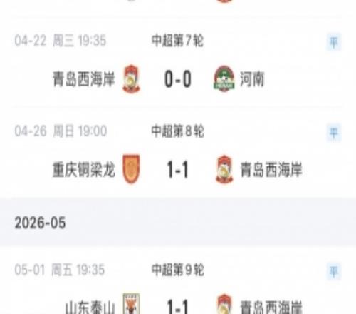 平局大師！青島西海岸遭遇中超7連平，近4場均是11