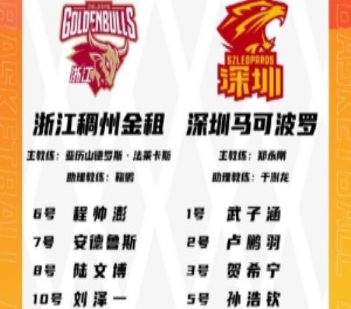 浙江VS深圳G2大名單：賀希寧&王浩然欲乘勝追擊程帥澎&吳前迎戰(zhàn)