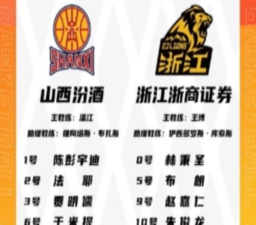 山西VS廣廈G2大名單：雙方人員皆與G1一致孫銘徽依舊缺席