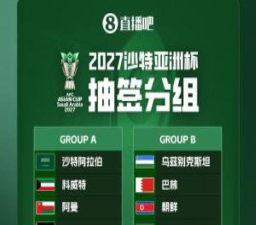 2027亞洲杯抽簽分組：國足遭遇伊朗、敘利亞、吉爾吉斯斯坦！
