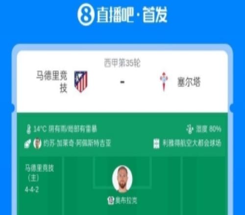 馬競(jìng)vs塞爾塔首發(fā)：格列茲曼、盧克曼先發(fā)，明格薩、莫里巴出戰(zhàn)