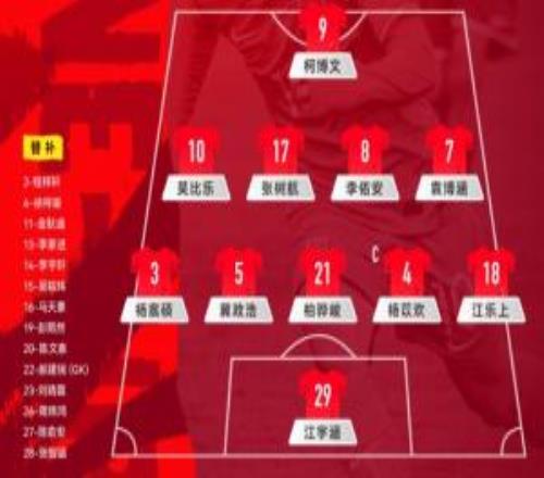 U16國足vs烏茲別克斯坦U16首發(fā)：國少排出541陣型，柯博文單箭頭