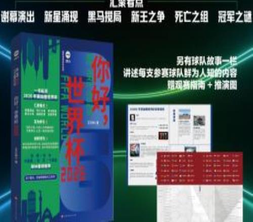 吧友，分享世界杯觀點(diǎn)，贏全景觀賽指南《你好，世界杯2026》